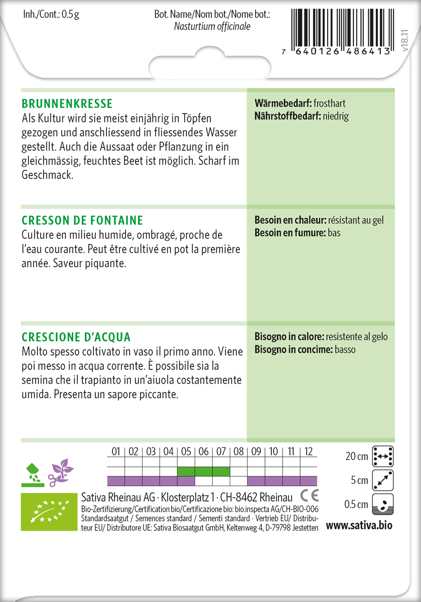 Brunnenkresse Sativa
